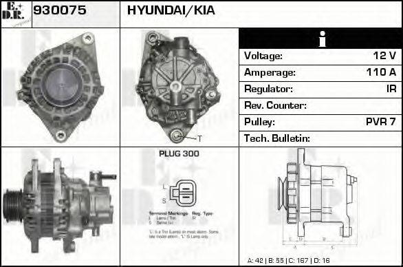 EDR 930075
