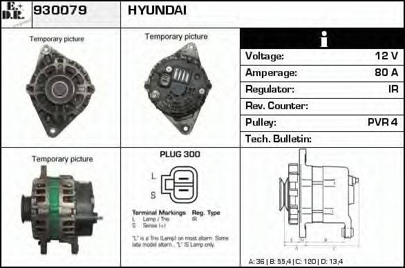 EDR 930079