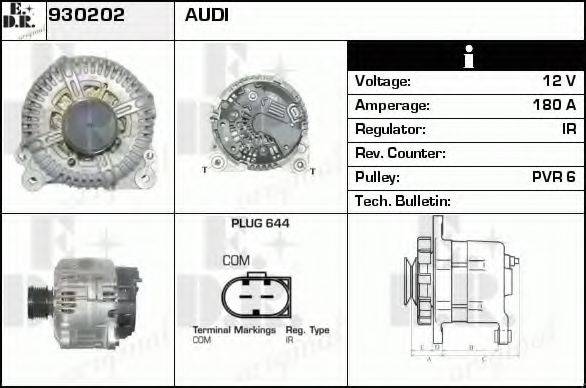 EDR 930202