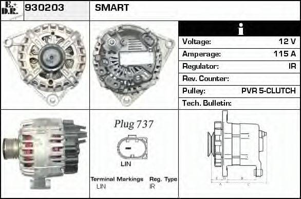 EDR 930203