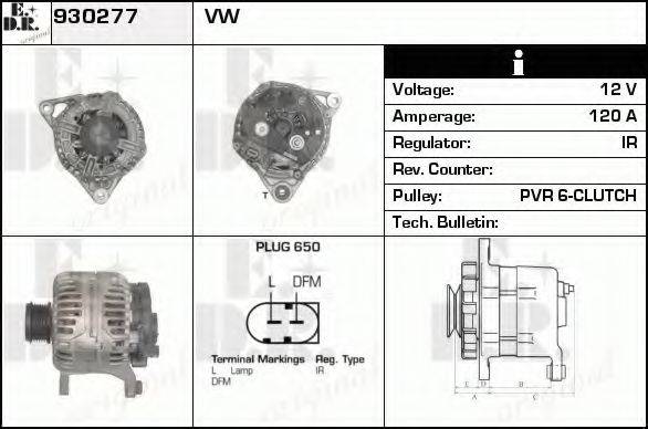 EDR 930277