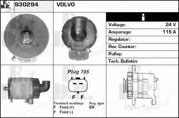 EDR 930294