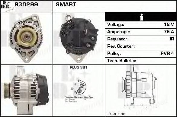 EDR 930299