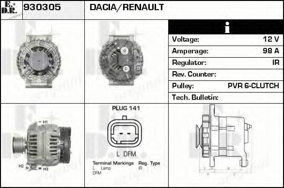 EDR 930305