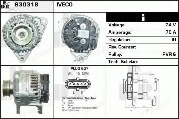 EDR 930318