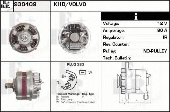 EDR 930409