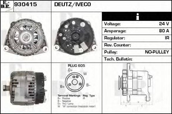 EDR 930415
