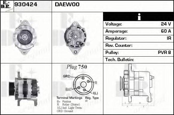 EDR 930424