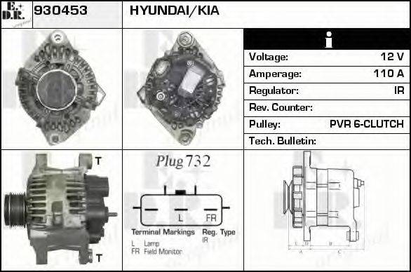 EDR 930453