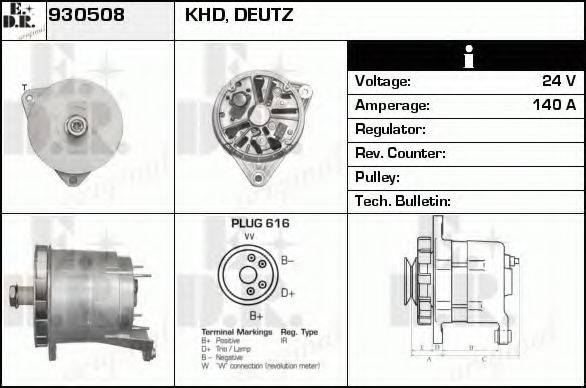 EDR 930508
