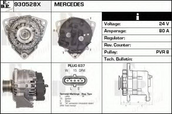EDR 930528X