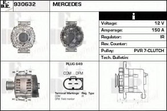 EDR 930632