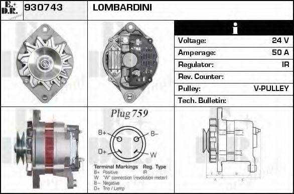 EDR 930743