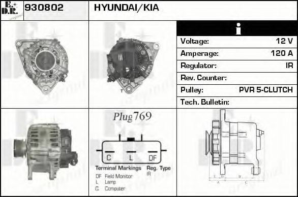 EDR 930802