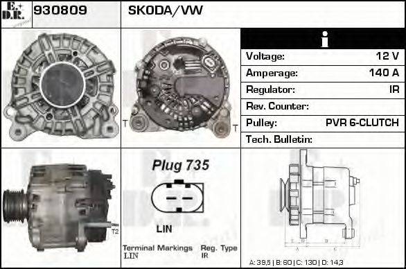 EDR 930809
