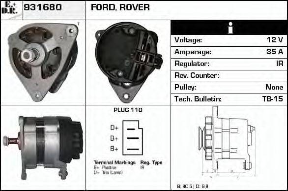 EDR 931680