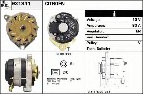 EDR 931841