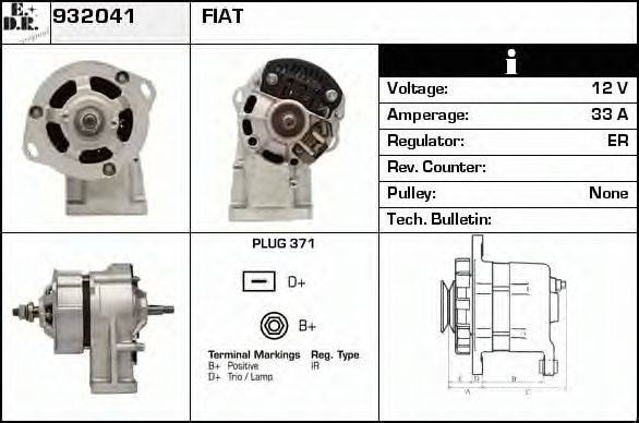 EDR 932041