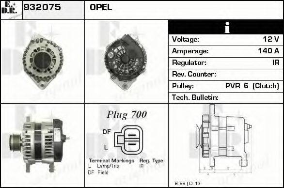 EDR 932075