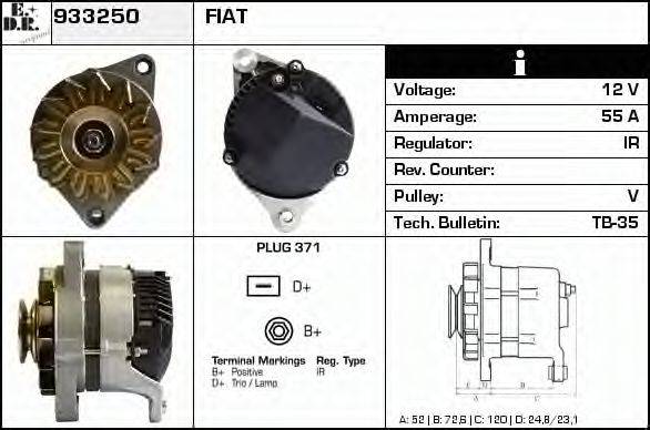 EDR 933250