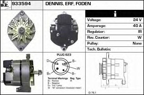 EDR 933594