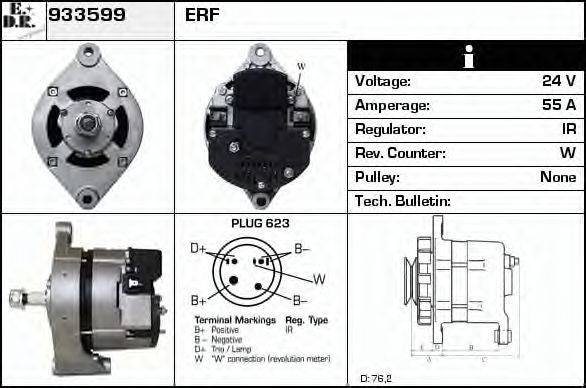 EDR 933599