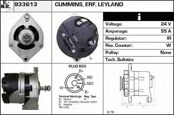 EDR 933613