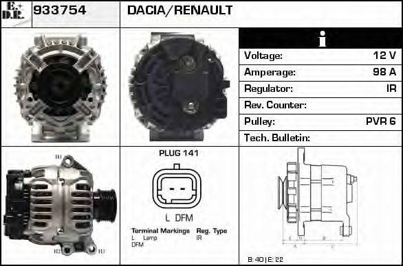 EDR 933754