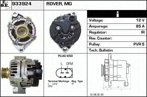EDR 933924