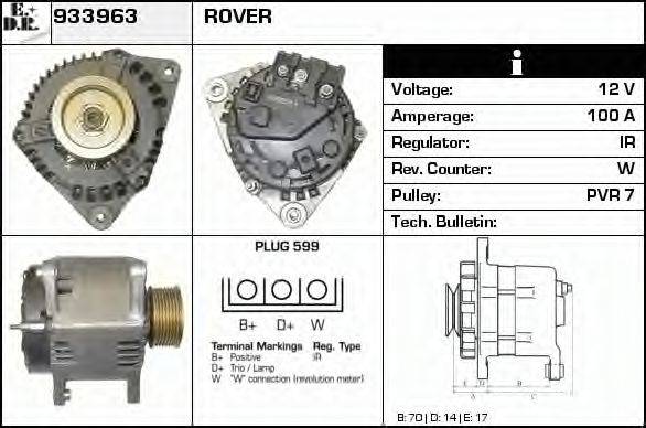 EDR 933963