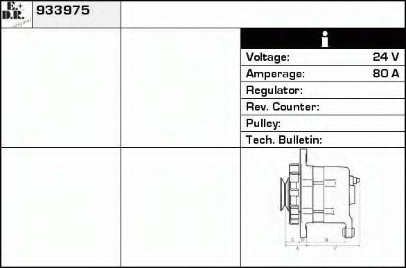 EDR 933975