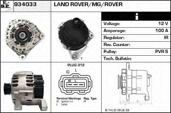 EDR 934033