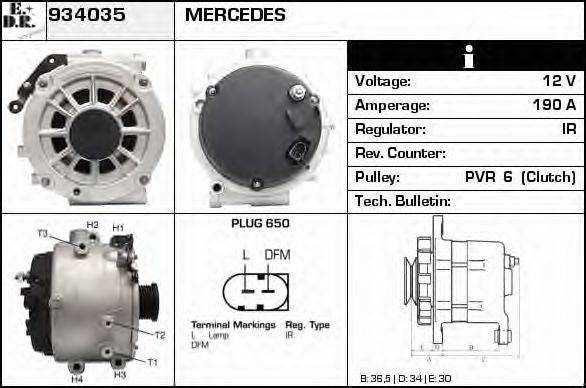 EDR 934035