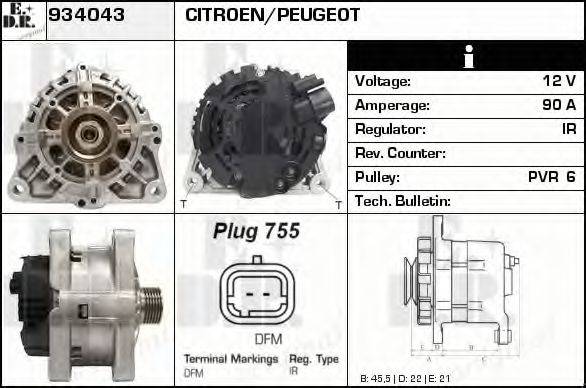 EDR 934043
