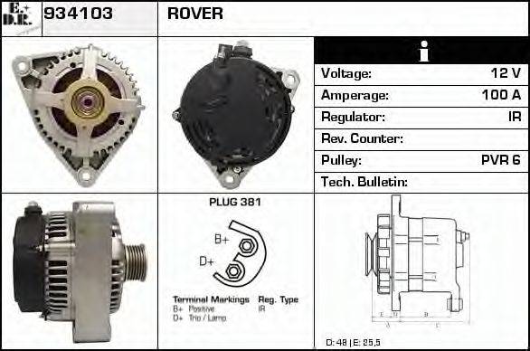 EDR 934103