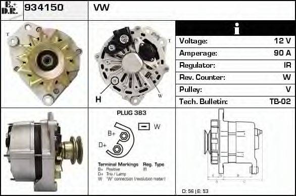 EDR 934150