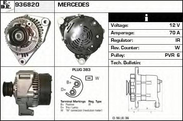 EDR 936820