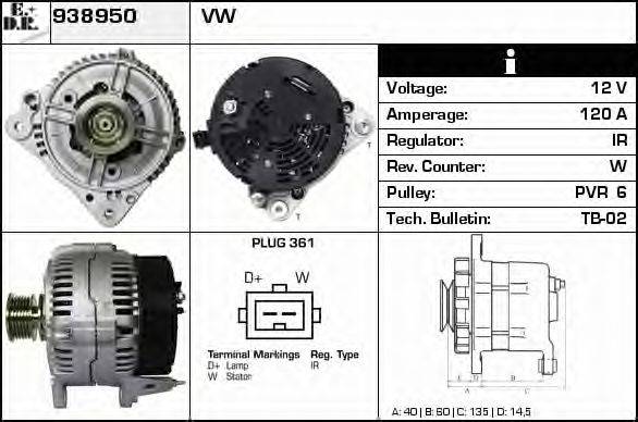 EDR 938950