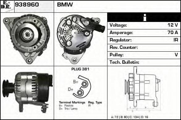 EDR 938960
