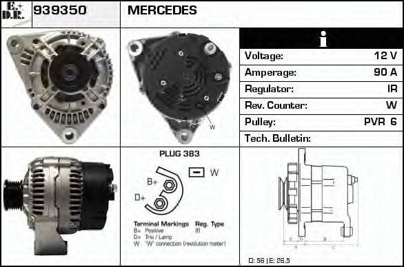 EDR 939350
