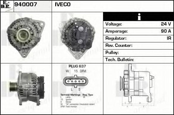 EDR 940007 Генератор
