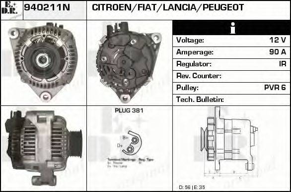 EDR 940211N
