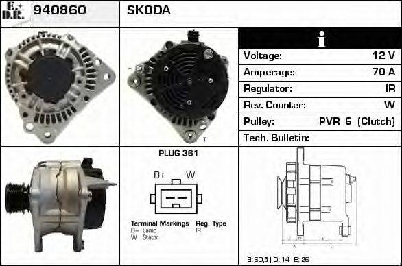 EDR 940860