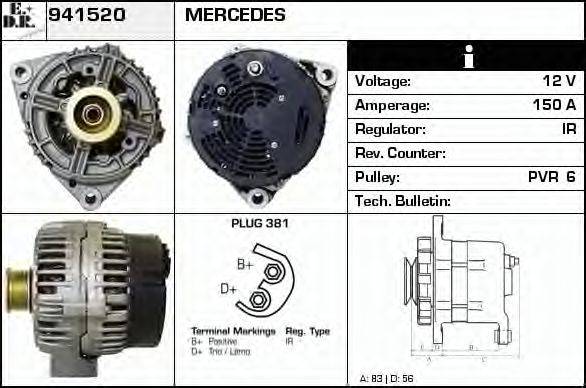 EDR 941520