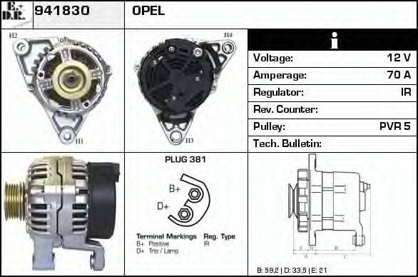 EDR 941830
