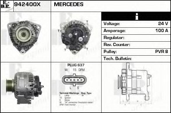EDR 942400X