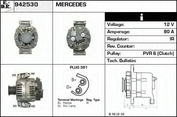EDR 942530
