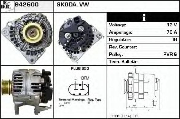 EDR 942600