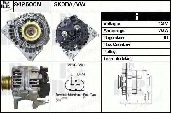 EDR 942600N