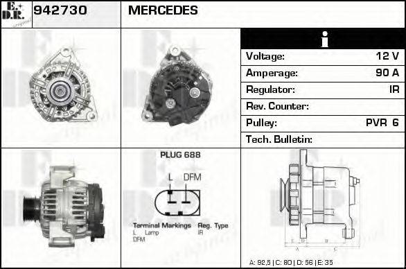 EDR 942730